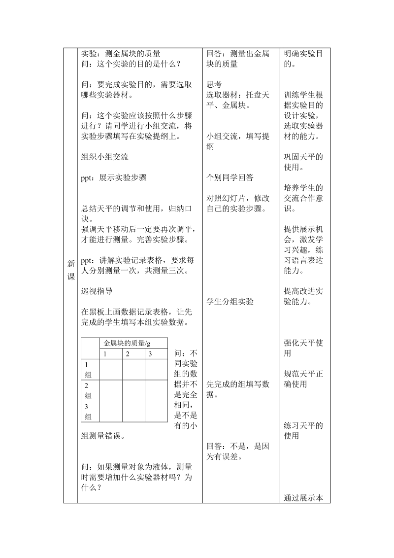 北京课改版物理八年级上册2.2《学生实验：测量质量》教案_第2页
