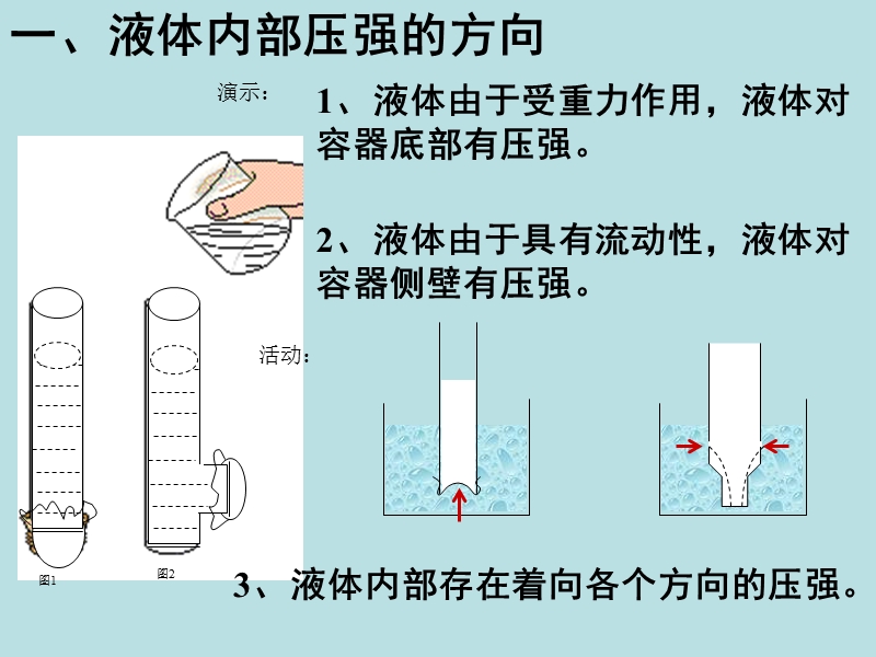 【上海教育版】物理九年级上：6.3《液体内部的压强》课件（2）_第3页