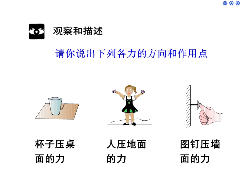 【上海教育版】物理九年级上：6.2《压强》课件（1）_第2页