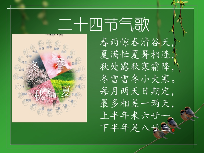 【北京版】语文二年级上册：第15课《二十四节气歌》课件（1）_第2页