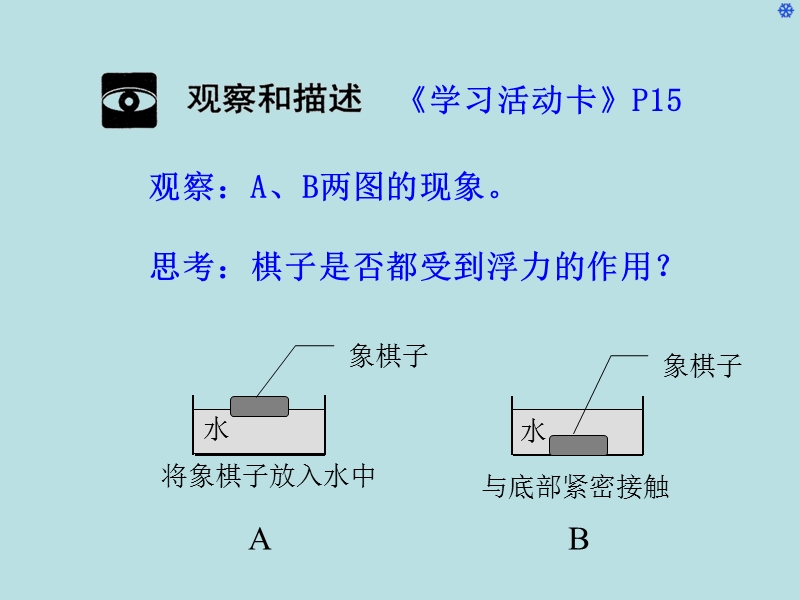【上海教育版】物理九年级上：6.4《阿基米德原理》课件（2）_第2页