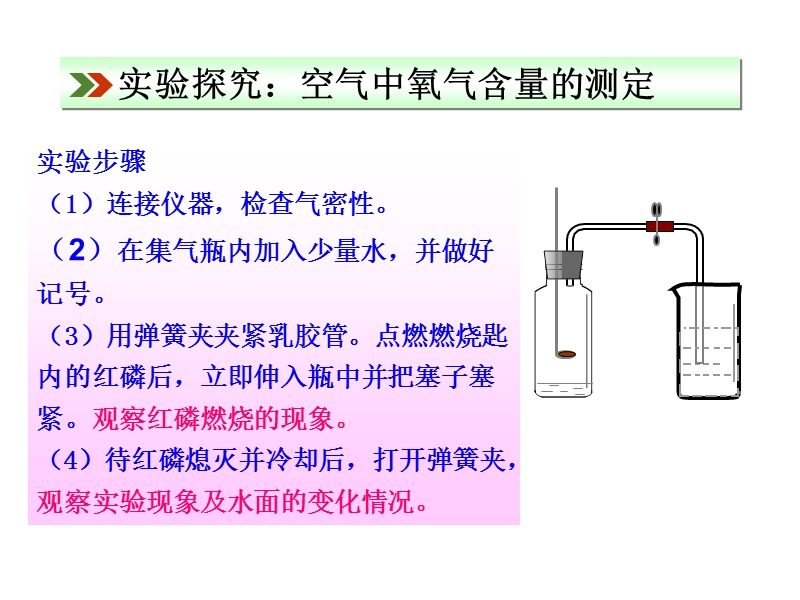 北京课改版化学九年级上2.1《空气》课件3_第3页