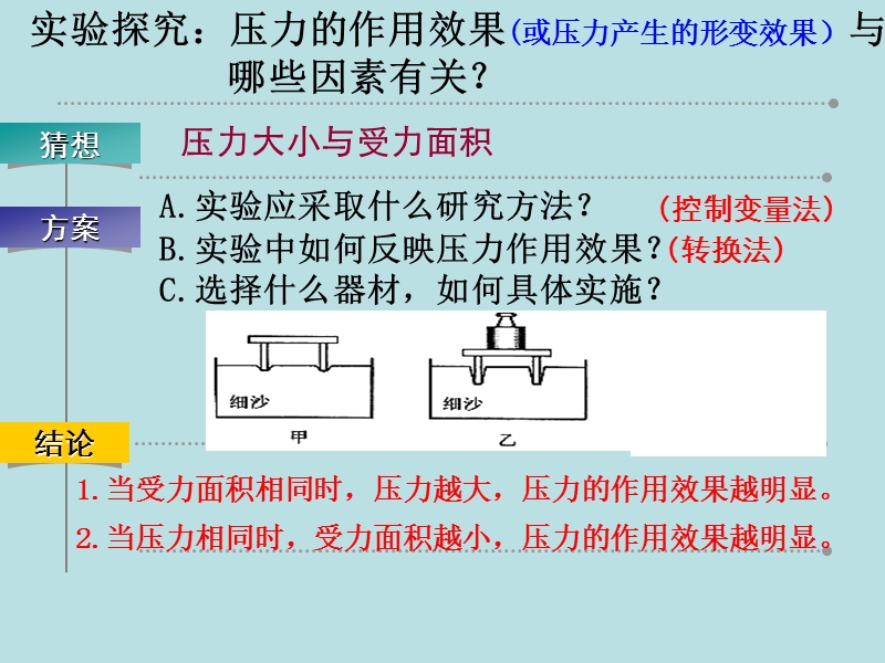 【上海教育版】物理九年级上：6.2《压强》课件（4）_第2页