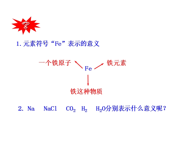 北京课改版化学九年级上5.2《物质组成的表示——化学式》课件2_第3页