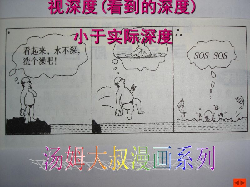 【上海教育版】物理八年级上：2.2《光的折射》课件（4）_第3页