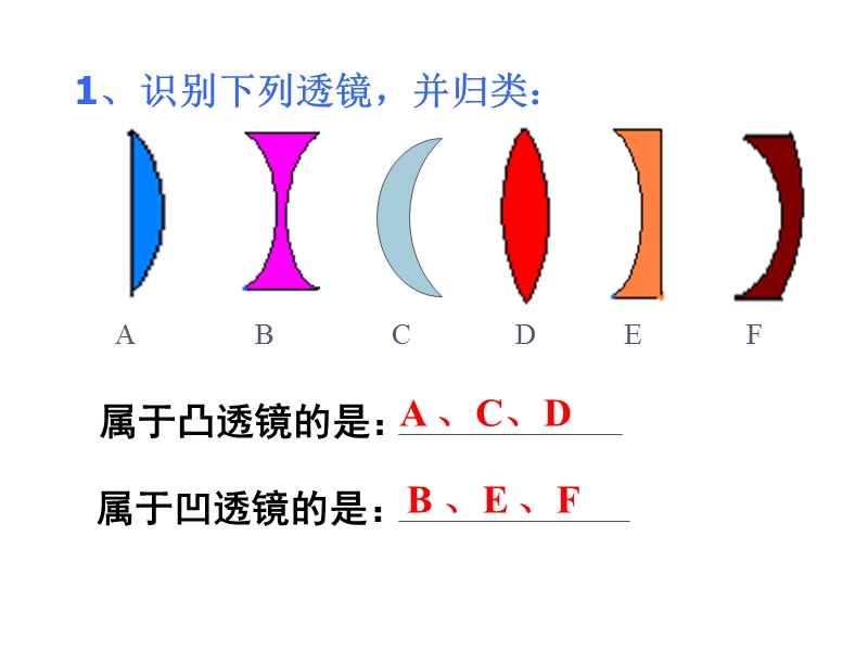 【上海教育版】物理八年级上：2.3《透镜成像》课件（3）_第3页