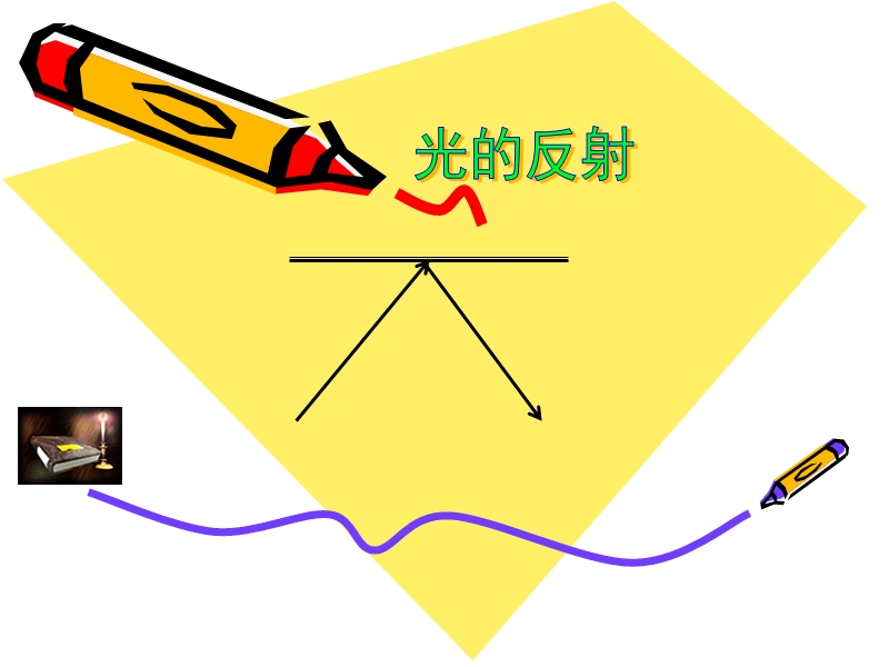 【上海教育版】物理八年级上：2.1《光的反射》课件（4）_第2页