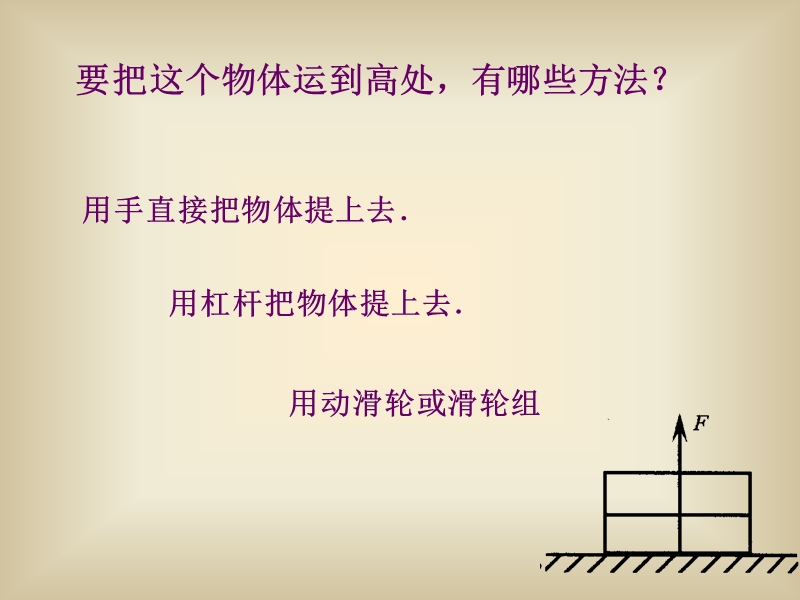 【上海教育版】物理八年级下：4.4《功的原理》课件（2）_第3页