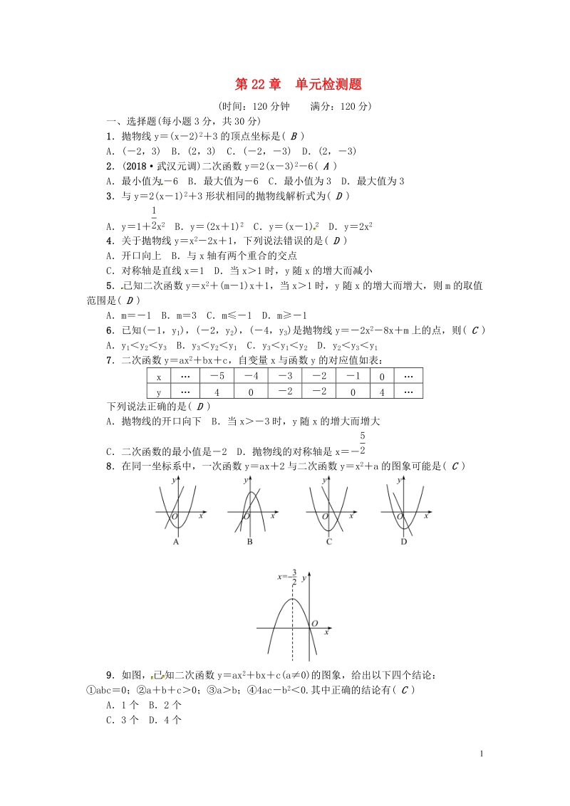 武汉专版2018年秋九年级数学上册第22章二次函数检测题含答案_第1页