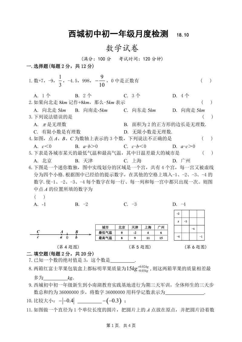 2018年10月泰兴西城初中初一年级数学月度检测试卷_第1页