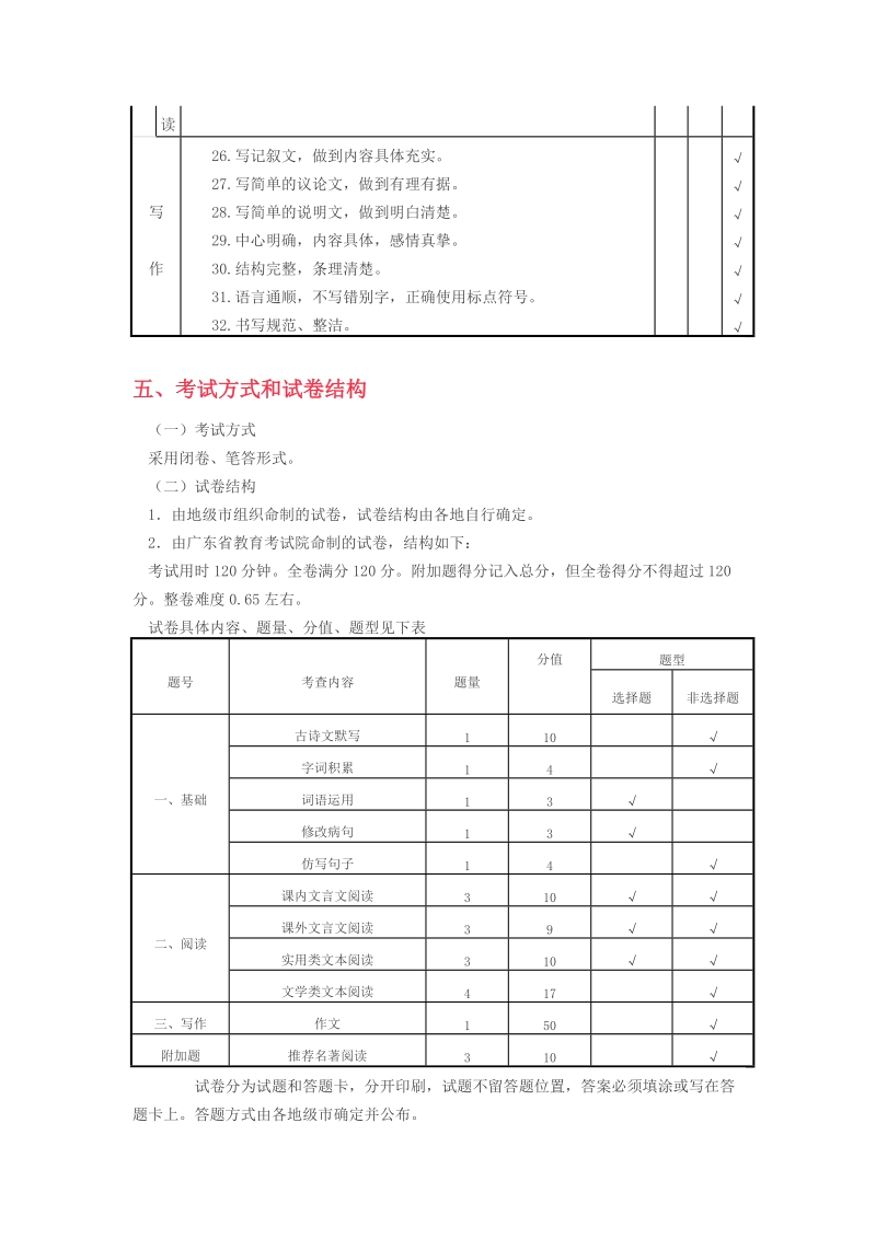 2018年广东省中考语文大纲及考纲对比_第3页