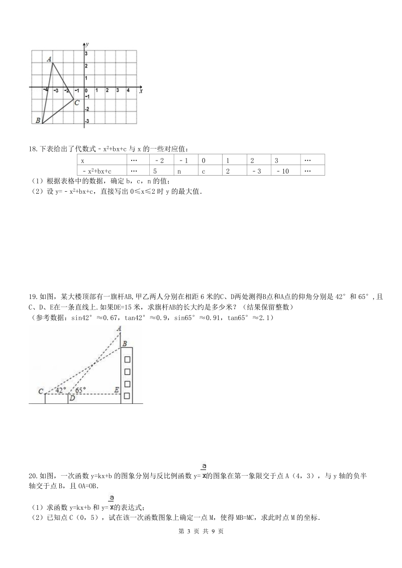 安徽省合肥市蜀山区2017年中考数学模拟试卷（1）含答案_第3页