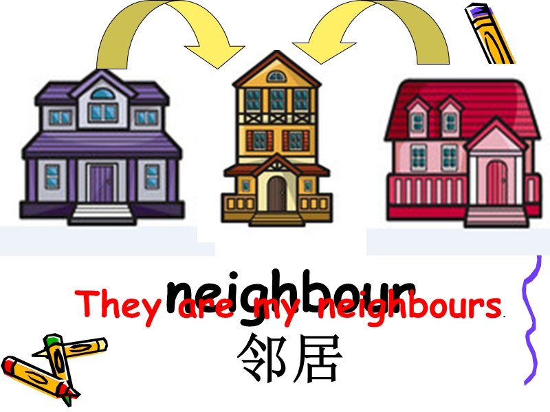 【上海教育版】六年级英语上册：Unit 4《Our neighbours》课件（2）_第2页