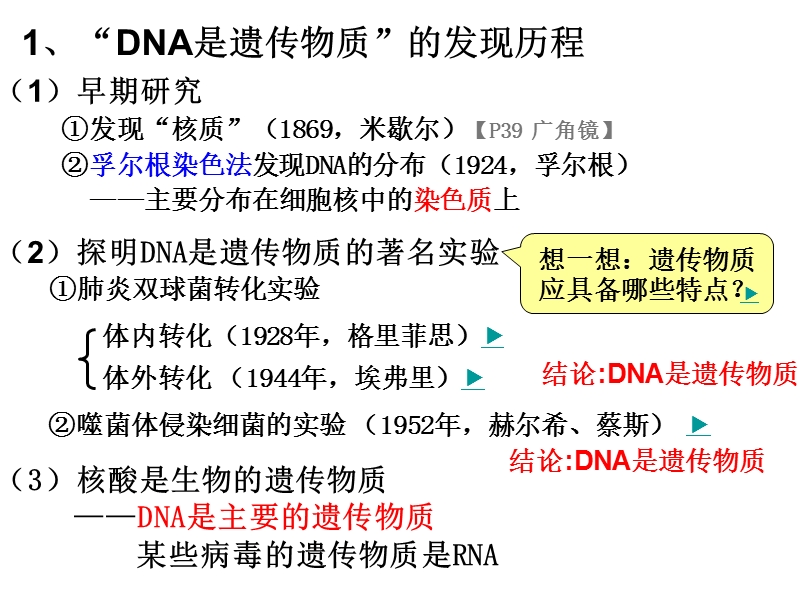 【沪科版】高中生命科学第二册：6.1《遗传信息》课件4_第2页