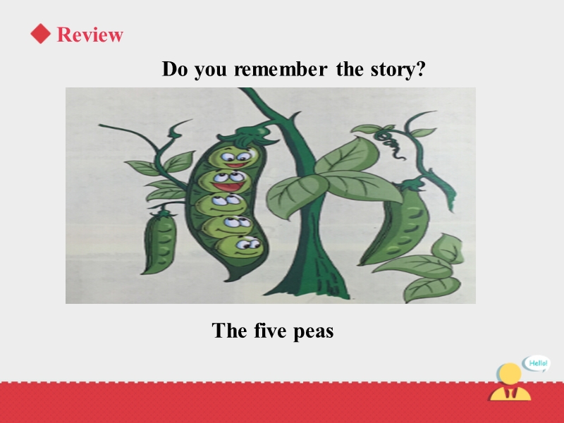 【上海教育版】六年级下英语：Module 4 Unit 12《The five peas》（第2课时）课件_第2页