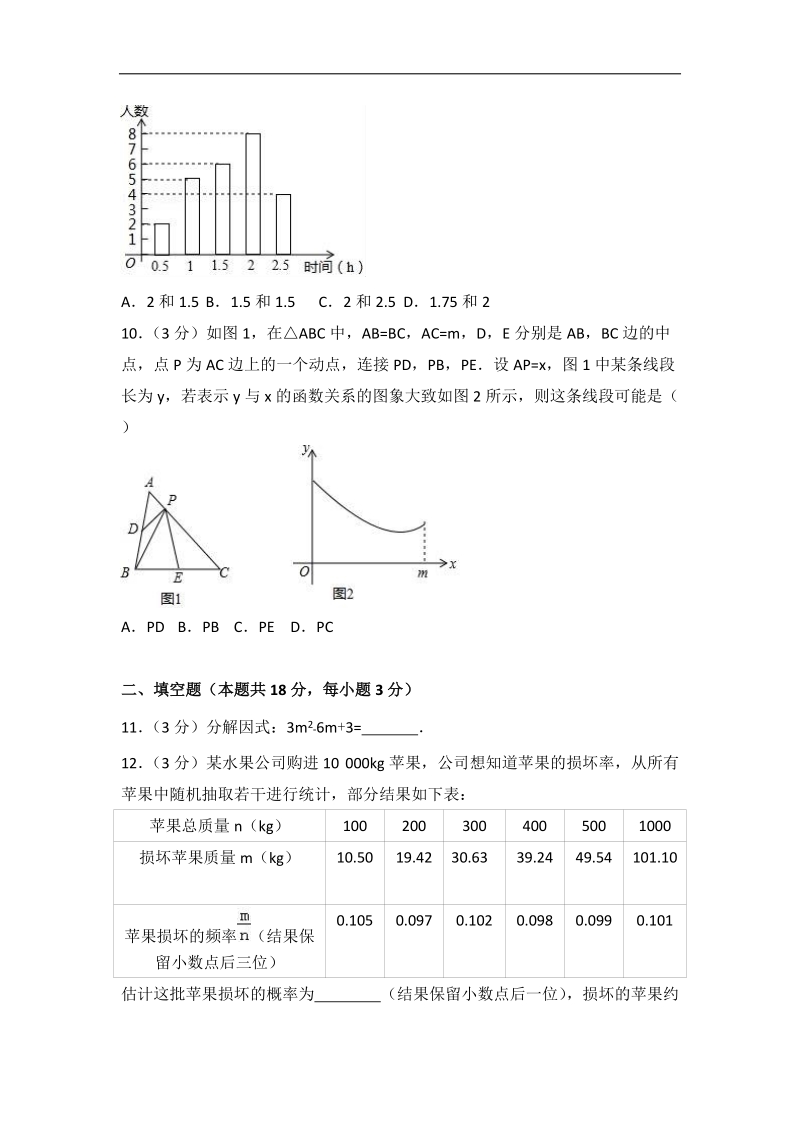 2017年北京市朝阳区中考数学一模试卷（含答案解析）_第3页