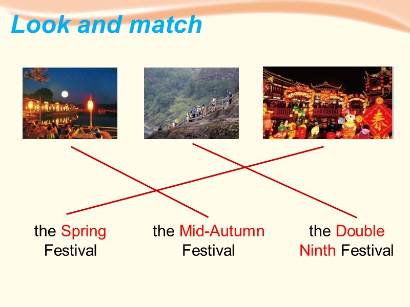 【上海教育版】五年级英语下册：Module 4 Unit 11《chinese festivals》课件_第3页