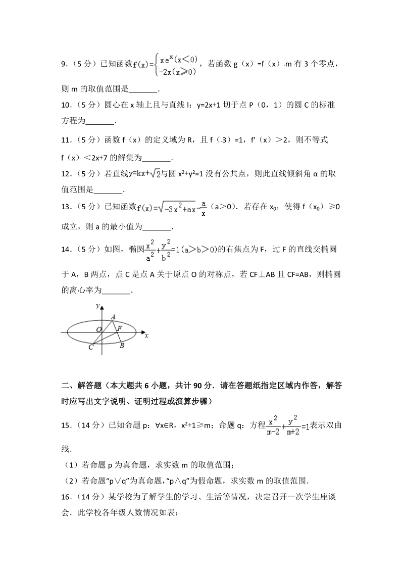 2016-2017学年江苏省扬州市高二（上）期末数学试卷（含答案解析）_第2页
