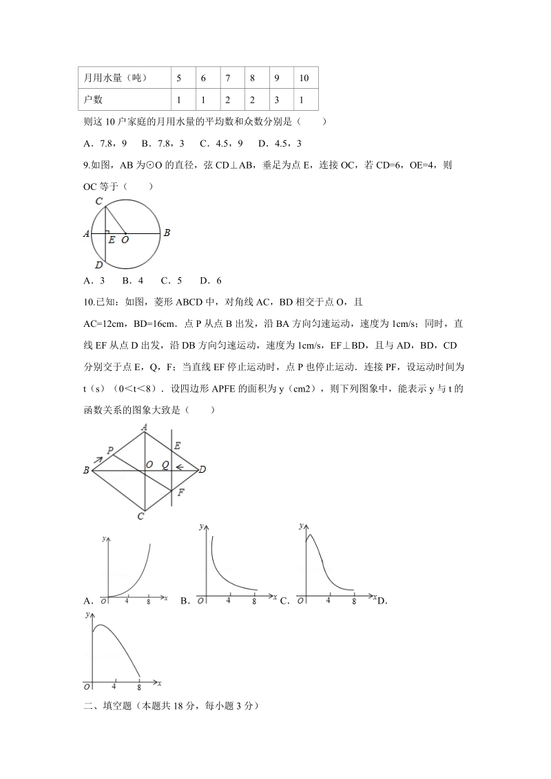 2017年5月北京市中考押题卷数学试题（含答案）_第2页