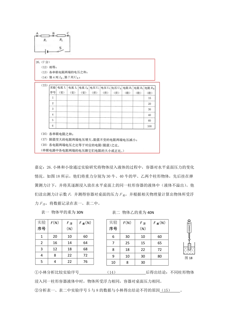 上海市各区2017届中考物理一模试卷按考点分类汇编：表格实验题_第2页