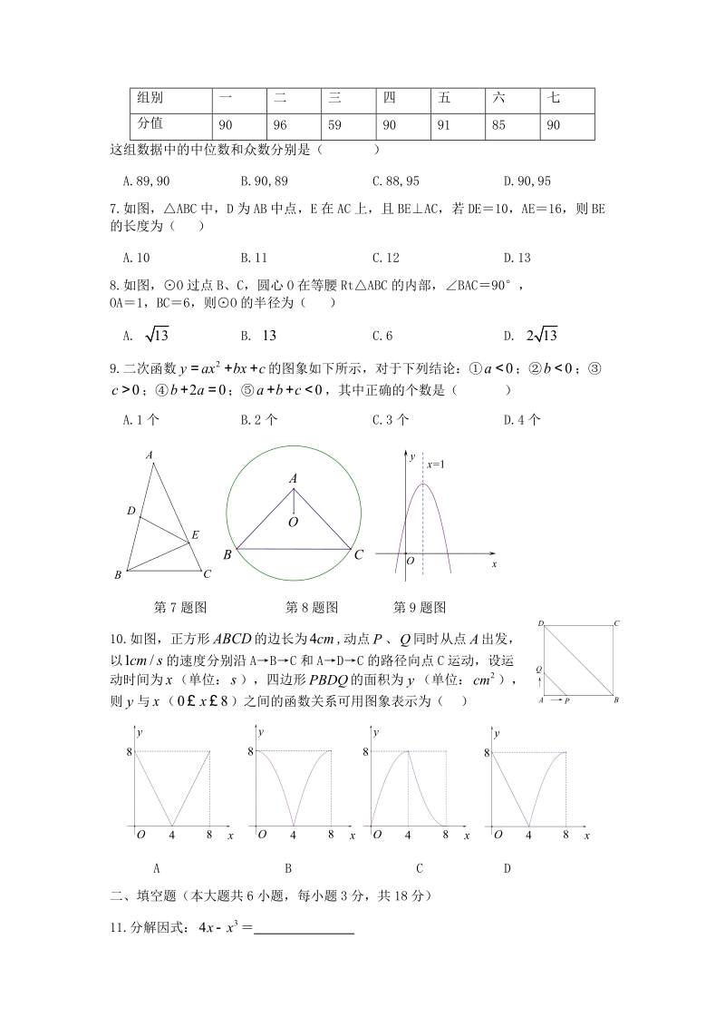 湖北省黄石市2017年中考数学模拟试题(1)含答案_第2页