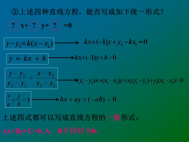 人教A版高中数学必修二：3.2.3 直线的一般式方程课件2_第3页
