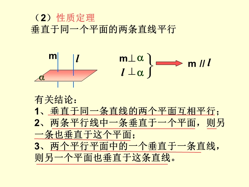 人教A版高中数学必修二：2.3.3 直线与平面垂直的性质课件1_第3页
