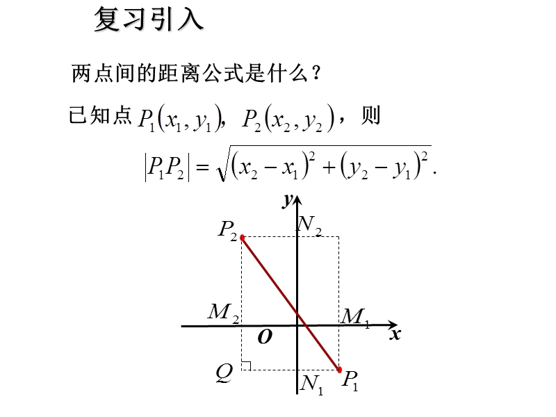 人教A版高中数学必修二：3.3.3 点到直线的距离课件1_第2页