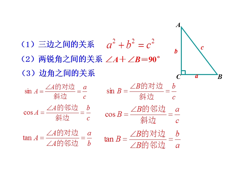 28.2解直角三角形（第2课时）课件（人教版九年级下）_第3页