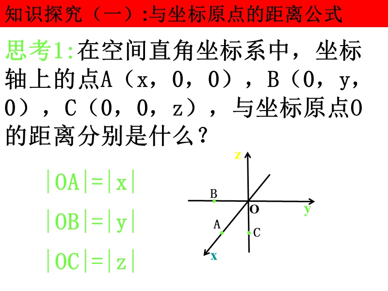 人教A版高中数学必修二：4.3.2 空间两点间的距离公式课件2_第3页