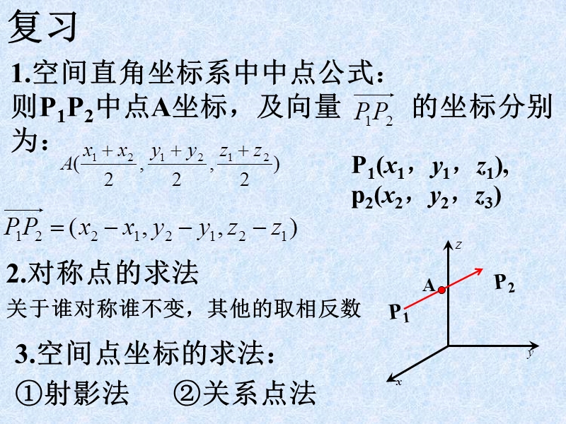 人教A版高中数学必修二：4.3.2 空间两点间的距离公式课件1_第2页