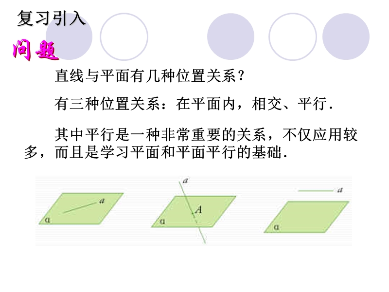 人教A版高中数学必修二：2.2.1-2.2.2 直线与平面平行的判定、平面与平面平行的判定课件1_第2页