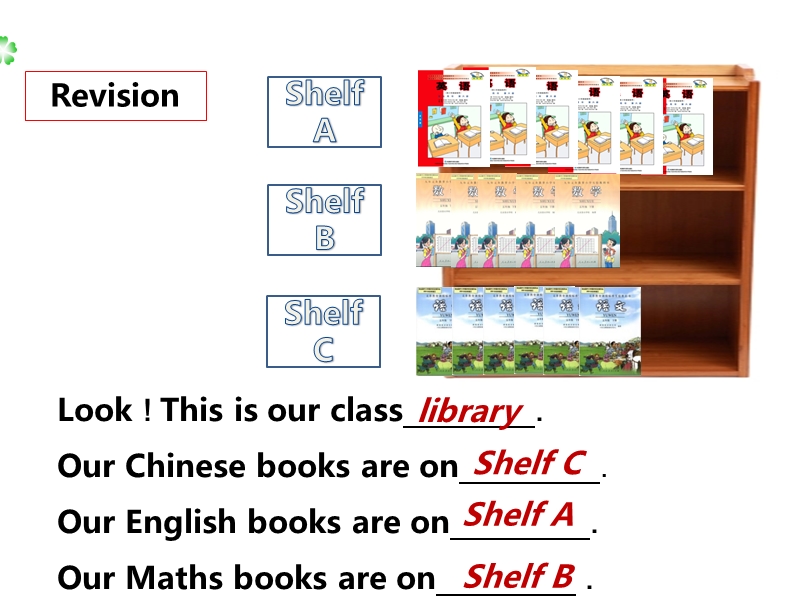 外研版（三起）英语五年级下Module4 Unit2 We can find information from books and CDs课件_第3页