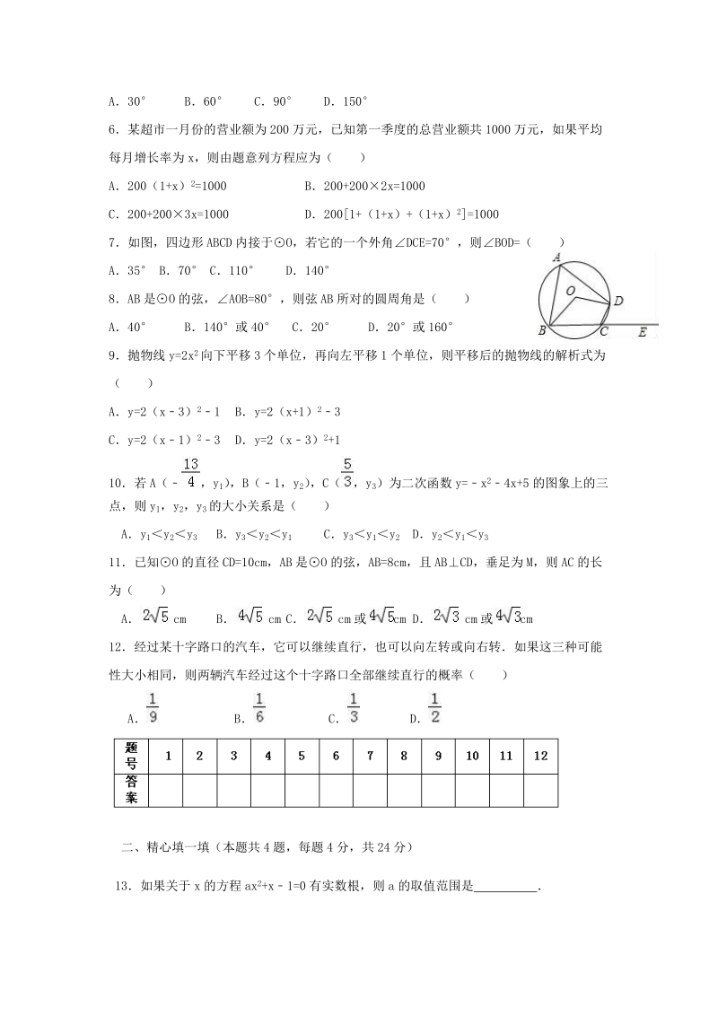 山东省博兴县2018届九年级数学上期中试题（含答案）_第2页