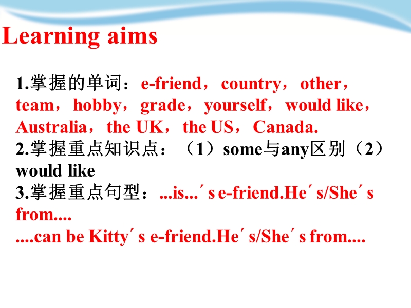 牛津上海版（深圳用）六年级上英语Unit 6《E-friend》（第一课时）课件_第2页