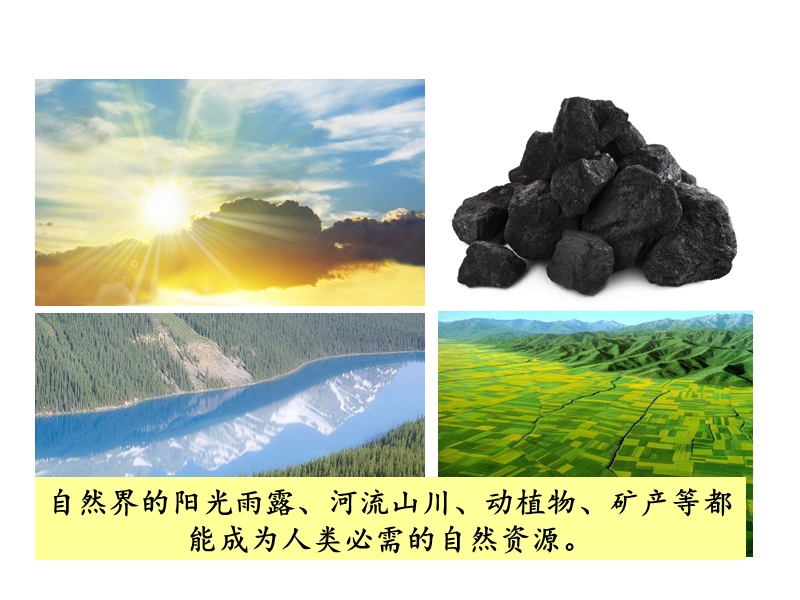 湘教版地理八年级上册：第三章 中国的自然资源《第一节 自然资源概况》课件_第2页