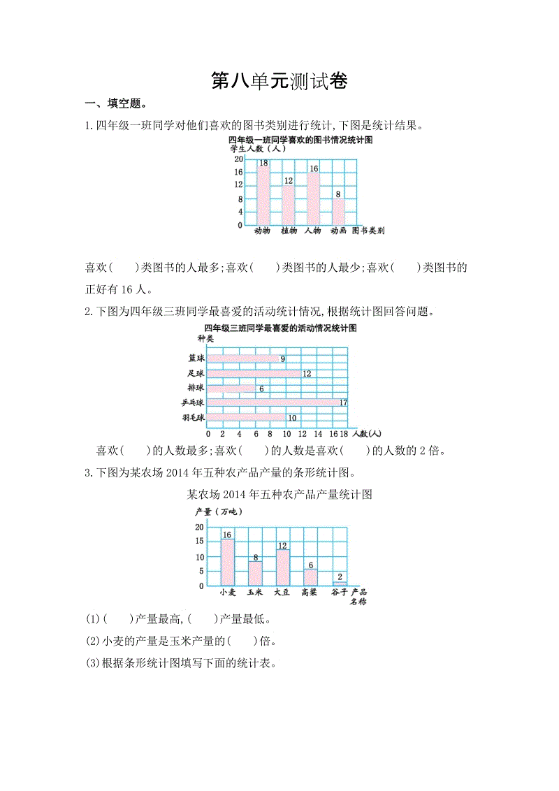 青岛版数学四年级上册：第八单元《条形统计图》单元测试卷1含答案