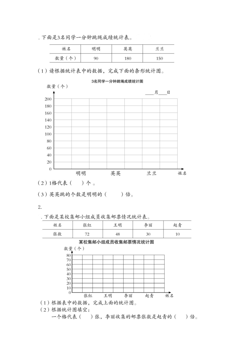 青岛版数学四年级上册：第八单元《条形统计图》单元测试卷2含答案_第2页