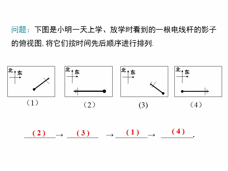 5.1平行投影与正投影（第2课时）课件_第3页