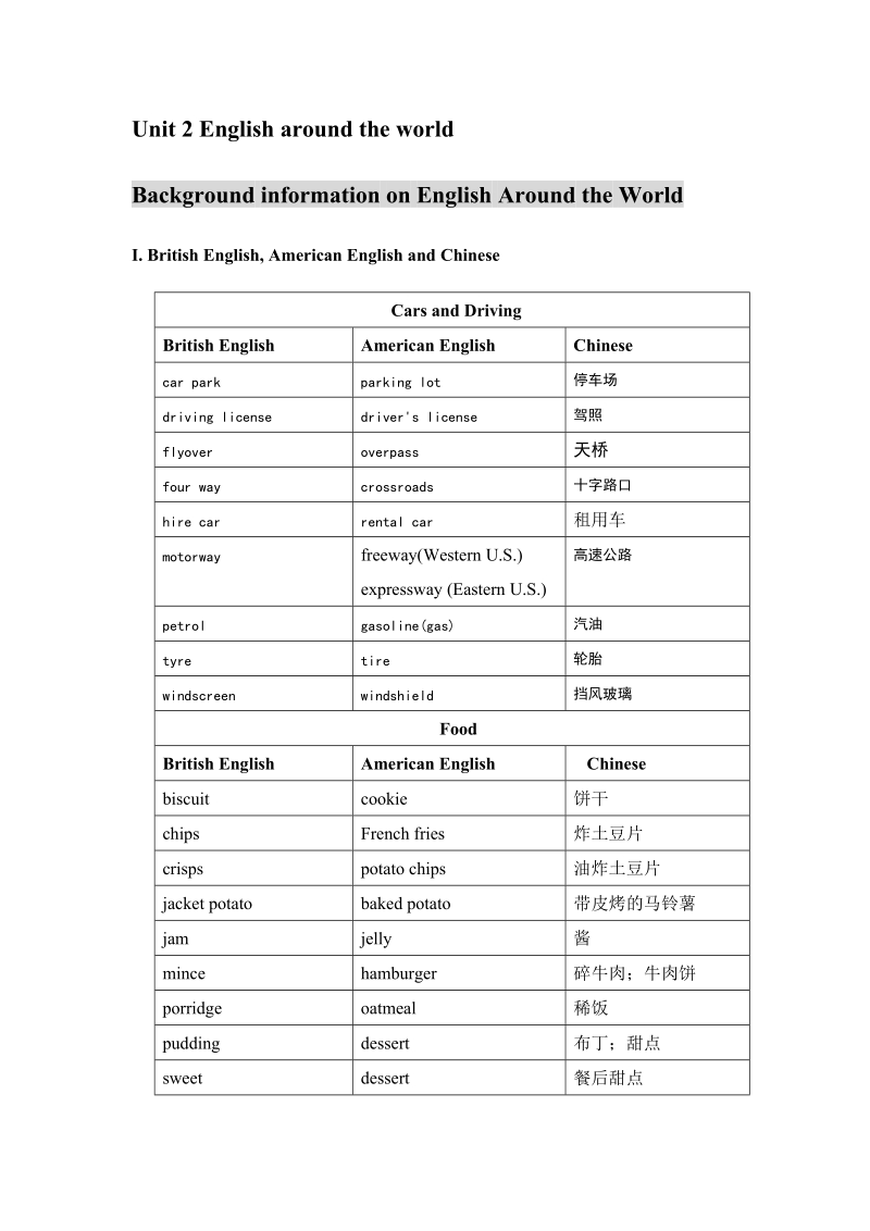 人教新课标高中英语必修1 Unit2 English around the world Words and expressions教案_第1页