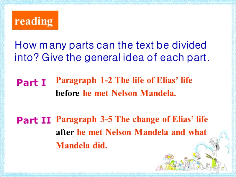 人教新课标高中英语必修1《Unit5 Reading》课件_第3页