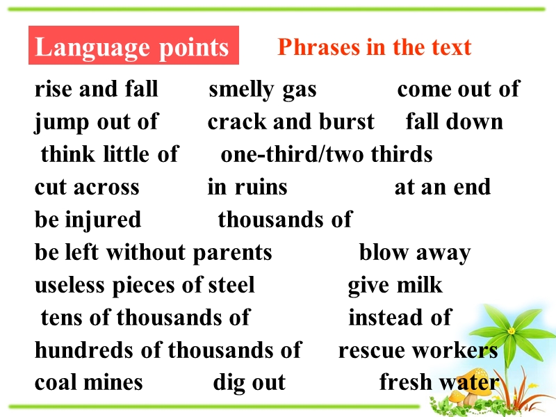 人教新课标高中英语必修1《Unit4 Language points》课件_第2页