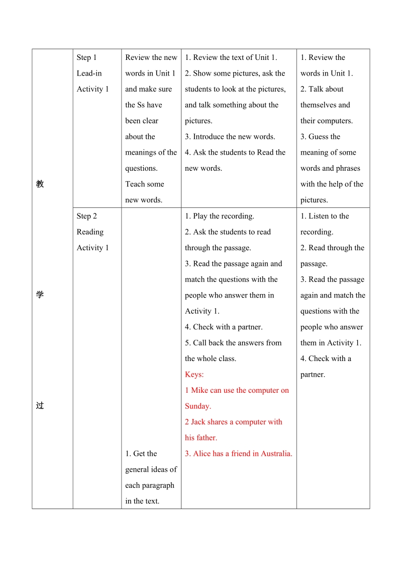 外研版英语七年级上Module7 Unit2 教案_第2页
