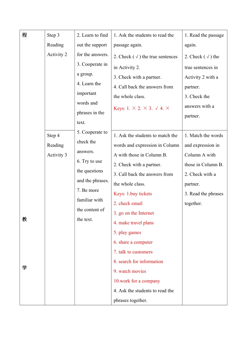 外研版英语七年级上Module7 Unit2 教案_第3页