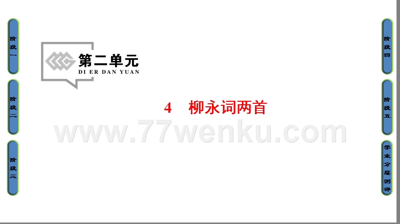 2017-2018学年高中语文人教版必修四课件：第2单元 4 柳永词两首_第1页