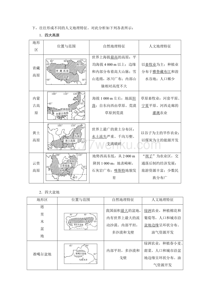 【人教版】2019届高考地理教师用书：第13章-中国地理（含答案）_第3页
