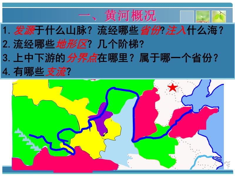 【中图版】七年级上册地理：3.4《中国的河流和湖泊》ppt课件（5）_第2页