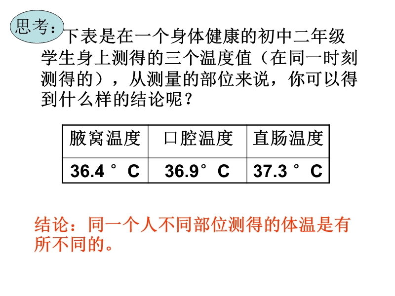 浙教版科学八年级上3.5《体温的控制》ppt课件（3）_第3页