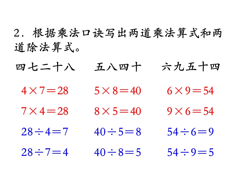 第六单元表内乘法和表内除法（二）复习课件_第3页