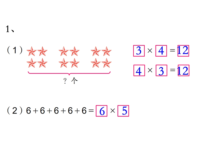 第三单元表内乘法（一）复习课件_第2页